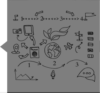 ���ݲ�Ʒ���Ὺ��(�й�)Kaiyun���ٷ���վ-��¼��ڹ�˾