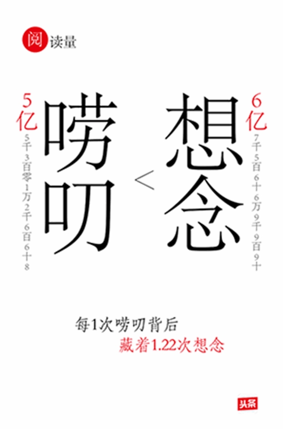 �Ϳ�����İ����ܷ�ˢ������Ȧ��