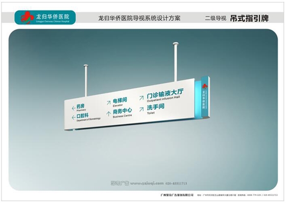 ��ʶ������ʽָ����Ч��ͼ