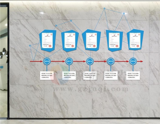 ���׼���ר��ǽ����(�й�)Kaiyun���ٷ���վ-��¼���