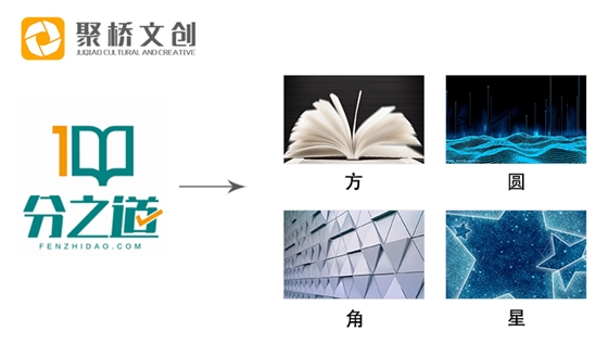 企业文化品牌开云(中国)Kaiyun·官方网站-登录入口 企业文化品牌开云(中国)Kaiyun·官方网站-登录入口