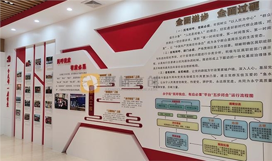 �����Ļ�ǽ����(�й�)Kaiyun���ٷ���վ-��¼���