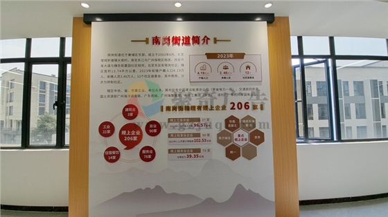 党建展厅开云(中国)Kaiyun·官方网站-登录入口 党建展厅开云(中国)Kaiyun·官方网站-登录入口