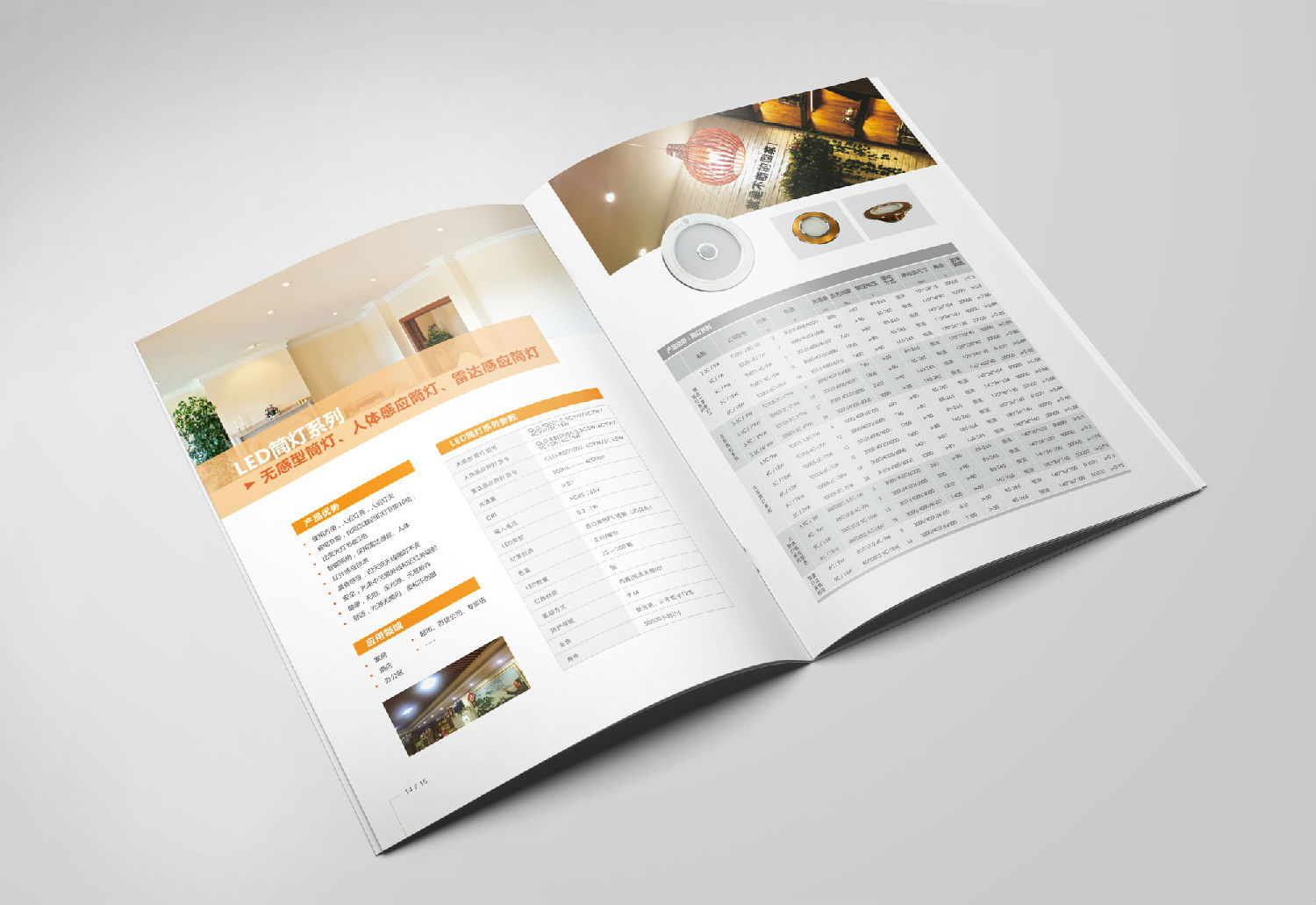 ���ݲ�Ʒ���Ὺ��(�й�)Kaiyun���ٷ���վ-��¼��ڵı����ַ�