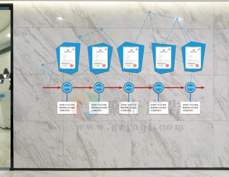 ���׼���ר��ǽ����(�й�)Kaiyun���ٷ���վ-��¼���