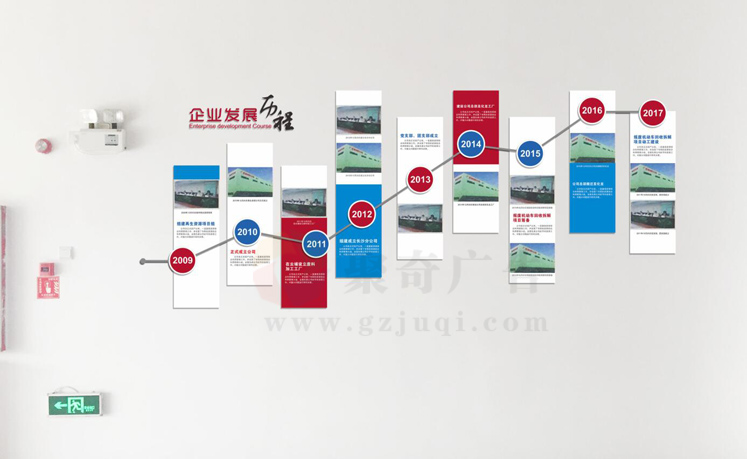 ��ҵ��չǽ����(�й�)Kaiyun���ٷ���վ-��¼���