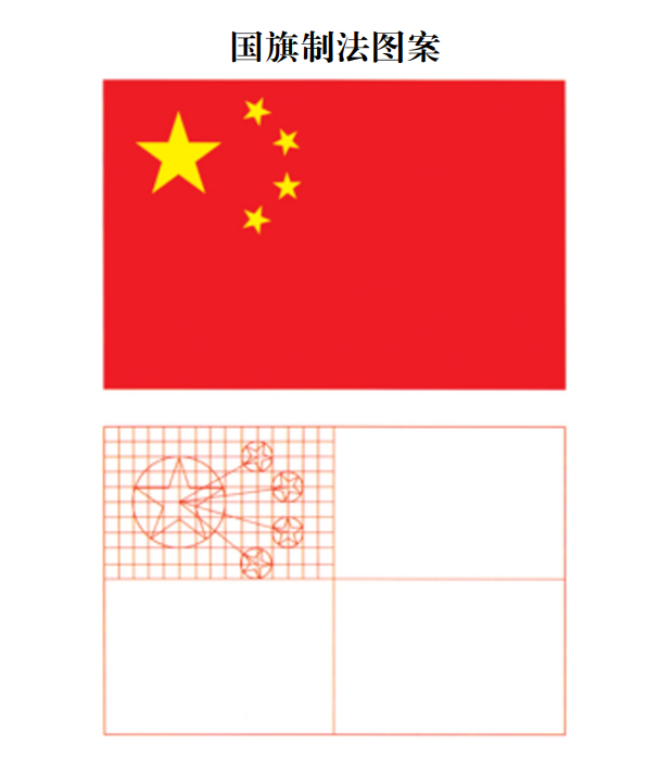 ������ؽ����й���Ĺ淶ʹ��