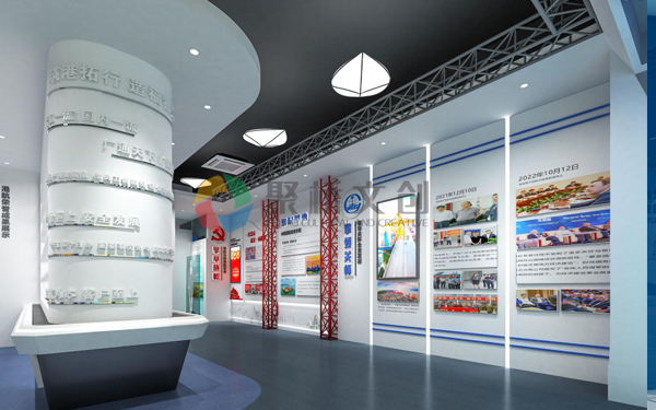 ��ҵչ������