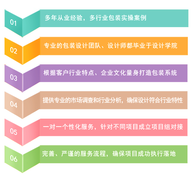 ��װ����(�й�)Kaiyun���ٷ���վ-��¼�������